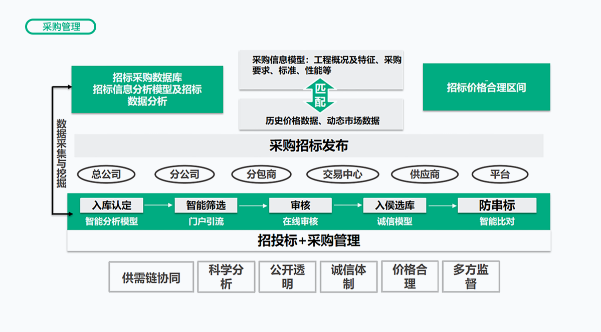 w88win�ŵ�(�й�)�ٷ���վ